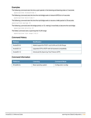 Aruba OS 6.3 Command Line Interface Reference Guide