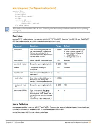 Aruba OS 6.3 Command Line Interface Reference Guide