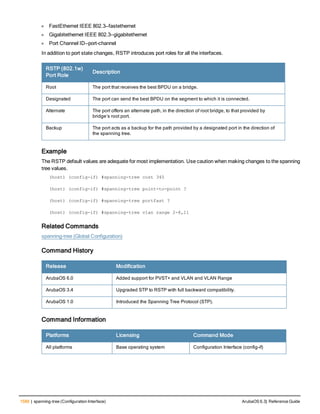 Aruba OS 6.3 Command Line Interface Reference Guide