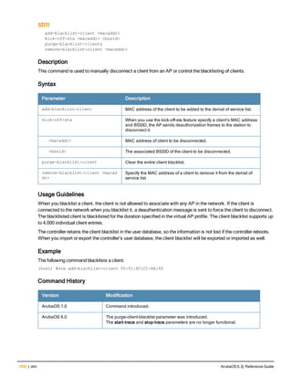 Aruba OS 6.3 Command Line Interface Reference Guide