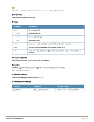 Aruba OS 6.3 Command Line Interface Reference Guide