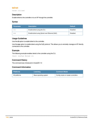 Aruba OS 6.3 Command Line Interface Reference Guide