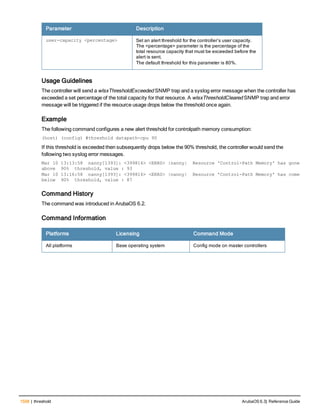 Aruba OS 6.3 Command Line Interface Reference Guide