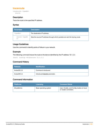 Aruba OS 6.3 Command Line Interface Reference Guide