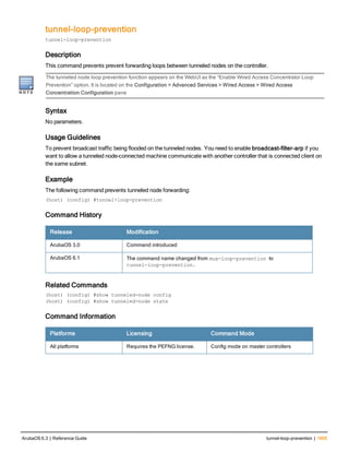 Aruba OS 6.3 Command Line Interface Reference Guide