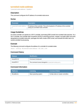 Aruba OS 6.3 Command Line Interface Reference Guide