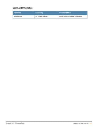 Command Information
Platforms Licensing Command Mode
All platforms RF Protect license Config mode on master controllers
ArubaOS 6.3 | Reference Guide ap spectrum local-override | 161
 