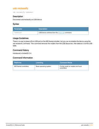 Aruba OS 6.3 Command Line Interface Reference Guide