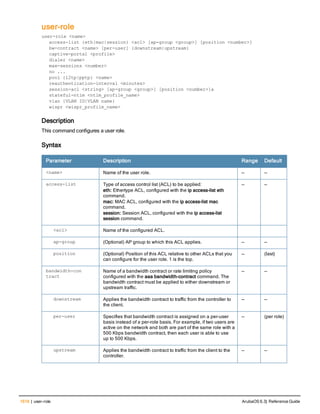 Aruba OS 6.3 Command Line Interface Reference Guide