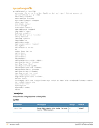 162 | ap system-profile ArubaOS 6.3| Reference Guide
ap system-profile
ap system-profile <profile>
aeroscout-rtls-server ip-or-dns <ipaddr-or-dns> port <port> include-unassoc-sta
am-scan-rf-band [a | g | all]
bkup-lms-ip <ipaddr>
bkup-lms-ipv6 <ipaddr>
bootstrap-threshold <number>
clone <profile>
dns-domain <domain>
double-encrypt
dump-server <server>
heartbeat-dscp <number>
heartbeat-in <secs>
led-mode normal|off
lms-hold-down-period <seconds>
lms-ip <ipaddr>
lms-ipv6 <ipaddr>
lms-preemption
maintenance-mode
max-request-retries <number>
mtu <bytes>
native-vlan-id <vlan>
no ...
number_ipsec_retries
rap-bw-total
rap-bw-resv-1
rap-bw-resv-2
rap-bw-resv-3
rap-dhcp-default-router <ipaddr>
rap-dhcp-dns-server <ipaddr>
rap-dhcp-lease <days>
rap-dhcp-pool-end <ipaddr>
rap-dhcp-pool-netmask <netmask>
rap-dhcp-pool-start <ipaddr>
rap-dhcp-server-id <ipaddr>
rap-dhcp-server-vlan <vlan>
rap-local-network-access
request-retry-interval <seconds>
rf-band <band>
rtls-server ip-or-dns <ipaddr-ordns> port <port> key <key> station-message-frequency <secon
ds> include-unassoc-sta
session-acl <acl>
spanning-tree
syscontact <name>
telnet
Description
This command configures an AP system profile.
Syntax
Parameter Description Range Default
<profile> Name of this instance of the profile. The name
must be 1-63 characters.
— “default”
 