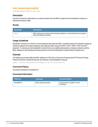 Aruba OS 6.3 Command Line Interface Reference Guide