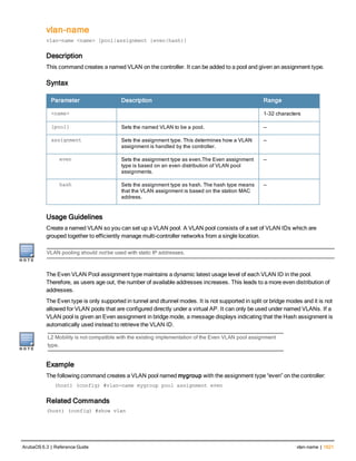 Aruba OS 6.3 Command Line Interface Reference Guide