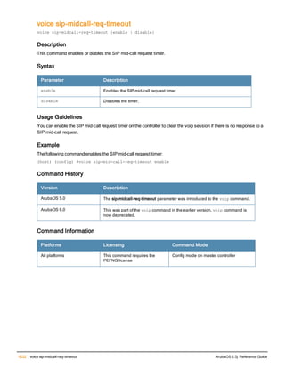 Aruba OS 6.3 Command Line Interface Reference Guide
