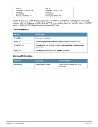 Aruba OS 6.3 Command Line Interface Reference Guide