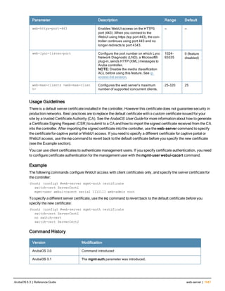Aruba OS 6.3 Command Line Interface Reference Guide