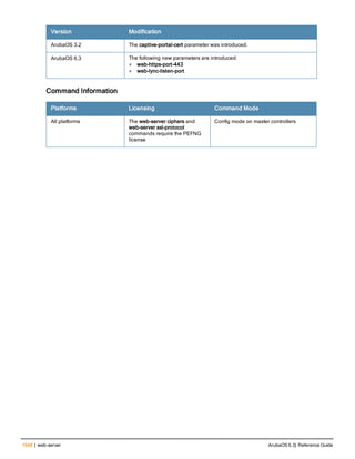 Aruba OS 6.3 Command Line Interface Reference Guide