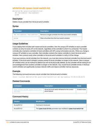 Aruba OS 6.3 Command Line Interface Reference Guide