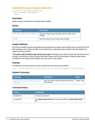 Aruba OS 6.3 Command Line Interface Reference Guide