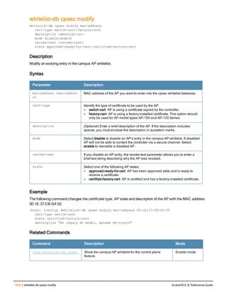 Aruba OS 6.3 Command Line Interface Reference Guide
