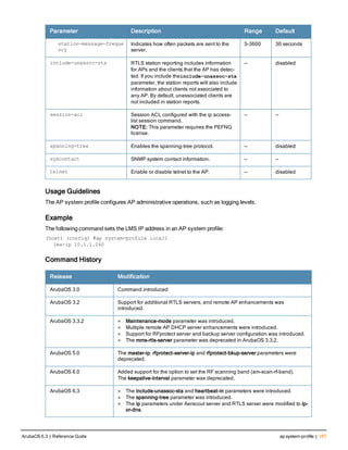 Parameter Description Range Default
station-message-freque
ncy
Indicates how often packets are sent to the
server.
5-3600 30 seconds
include-unassoc-sta RTLS station reporting includes information
for APs and the clients that the AP has detec-
ted. If you include theinclude-unassoc-sta
parameter, the station reports will also include
information about clients not associated to
any AP. By default, unassociated clients are
not included in station reports.
— disabled
session-acl Session ACL configured with the ip access-
list session command.
NOTE: This parameter requires the PEFNG
license.
— —
spanning-tree Enables the spanning-tree protocol. — disabled
syscontact SNMP system contact information. — —
telnet Enable or disable telnet to the AP. — disabled
Usage Guidelines
The AP system profile configures AP administrative operations, such as logging levels.
Example
The following command sets the LMS IP address in an AP system profile:
(host) (config) #ap system-profile local1
lms-ip 10.1.1.240
Command History
Release Modification
ArubaOS 3.0 Command introduced
ArubaOS 3.2 Support for additional RTLS servers, and remote AP enhancements was
introduced.
ArubaOS 3.3.2 l Maintenance-mode parameter was introduced.
l Multiple remote AP DHCP server enhancements were introduced.
l Support for RFprotect server and backup server configuration was introduced.
l The mms-rtls-server parameter was deprecated in ArubaOS 3.3.2.
ArubaOS 5.0 The master-ip, rfprotect-server-ip and rfprotect-bkup-server parameters were
deprecated.
ArubaOS 6.0 Added support for the option to set the RF scanning band (am-scan-rf-band).
The keepalive-interval parameter was deprecated.
ArubaOS 6.3 l The include-unassoc-sta and heartbeat-in parameters were introduced.
l The spanning-tree parameter was introduced.
l The ip parameters under Aerscout server and RTLS server were modified to ip-
or-dns.
ArubaOS 6.3 | Reference Guide ap system-profile | 167
 