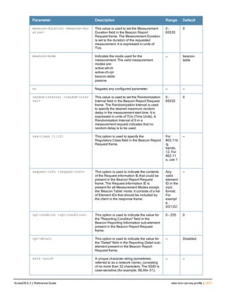 Aruba OS 6.3 Command Line Interface Reference Guide