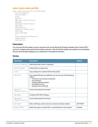 Aruba OS 6.3 Command Line Interface Reference Guide
