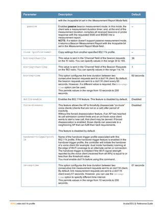 Aruba OS 6.3 Command Line Interface Reference Guide