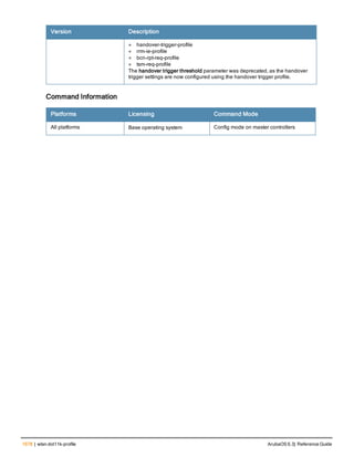 Aruba OS 6.3 Command Line Interface Reference Guide