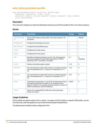 Aruba OS 6.3 Command Line Interface Reference Guide