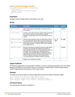 Aruba OS 6.3 Command Line Interface Reference Guide