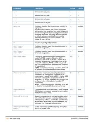 Aruba OS 6.3 Command Line Interface Reference Guide