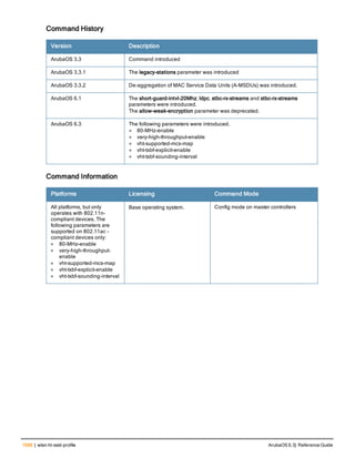 Aruba OS 6.3 Command Line Interface Reference Guide