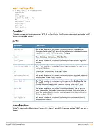 Aruba OS 6.3 Command Line Interface Reference Guide