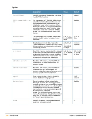 Aruba OS 6.3 Command Line Interface Reference Guide