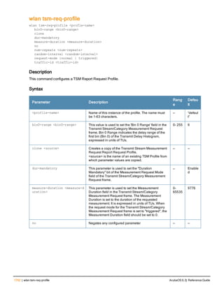 Aruba OS 6.3 Command Line Interface Reference Guide