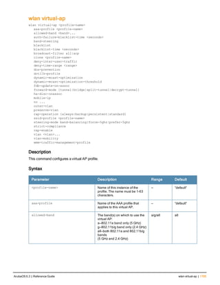 Aruba OS 6.3 Command Line Interface Reference Guide