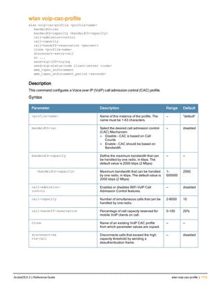 Aruba OS 6.3 Command Line Interface Reference Guide