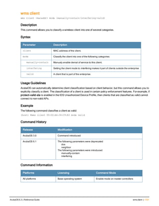 Aruba OS 6.3 Command Line Interface Reference Guide