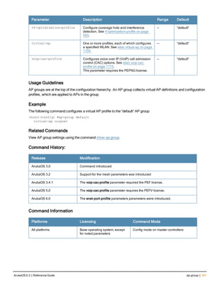 Parameter Description Range Default
rf-optimization-profile Configure coverage hole and interference
detection. See rf optimization-profile on page
593.
— “default”
virtual-ap One or more profiles, each of which configures
a specified WLAN. See wlan virtual-ap on page
1705.
— “default”
voip-cac-profile Configures voice over IP (VoIP) call admission
control (CAC) options. See wlan voip-cac-
profile on page 1715.
This parameter requires the PEFNG license.
— “default”
Usage Guidelines
AP groups are at the top of the configuration hierarchy. An AP group collects virtual AP definitions and configuration
profiles, which are applied to APs in the group.
Example
The following command configures a virtual AP profile to the “default” AP group:
(host)(config) #ap-group default
virtual-ap corpnet
Related Commands
View AP group settings using the command show ap-group.
Command History:
Release Modification
ArubaOS 3.0 Command introduced
ArubaOS 3.2 Support for the mesh parameters was introduced
ArubaOS 3.4.1 The voip-cac-profile parameter required the PEF license.
ArubaOS 5.0 The voip-cac-profile parameter requires the PEFV license.
ArubaOS 6.0 The enet-port-profile parameters parameters were introduced.
Command Information
Platforms Licensing Command Mode
All platforms Base operating system, except
for noted parameters
Config mode on master controllers
ArubaOS 6.3 | Reference Guide ap-group | 181
 