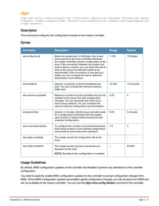cfgm
cfgm {mms config {enable|disable}|set config-chunk <kbytes>|set heartbeat <seconds>|set maximu
m-updates <number>|snapshot-timer <minutes>|sync-command-blocks <number>|sync-typecomplete|syn
c-type snapshot}
Description
This command configures the configuration module on the master controller.
Syntax
Parameter Description Range Default
set config-chunk Maximum packet size, in Kilobytes, that is sent
every second to the local controller whenever
the master controller sends a configuration to the
local. If the connection between the master and
local is slow or uneven, you can lower the size to
reduce the amount of data that needs to be
retransmitted. If the connection is very fast and
stable, you can increase the size to make the
transmission more efficient.
1-100 10 Kbytes
set heartbeat Interval, in seconds, at which heartbeats are
sent. You can increase the interval to reduce
traffic load.
10-300 10 seconds
set maximum-updates Maximum number of local controllers that can be
updated at the same time with configuration
changes. You can decrease this value if you
have a busy network. You can increase this
value to improve configuration synchronization.
2-25 5
snapshot-timer Interval, in minutes, that the local controller waits
for a configuration download from the master
upon bootup or startup before loading the last
snapshot configuration.
5-60 5 minutes
sync-command-blocks To configure the number of command-list blocks.
Each block contains a list of global configuration
commands for each write-mem operation.
1-3 3
sync-type complete The master sends full configuration file to the
local.
— —
sync-type snapshot The master sends only the incremental con-
figuration to the local.
NOTE: By default, this configuration is enabled.
— Enable
Usage Guidelines
By default, MMS configuration updates on the controller are disabled to prevent any alterations to the controller
configuration.
You need to explicitly enable MMS configuration updates for the controller to accept configuration changes from
MMS. When MMS configuration updates are enabled, global configuration changes can only be done from MMS and
are not available on the master controller. You can use the cfgm mms config disable command if the controller
ArubaOS 6.3 | Reference Guide cfgm | 199
 