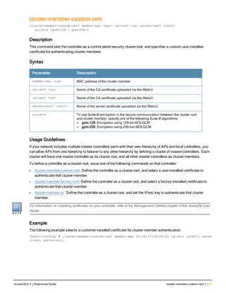 cluster-member-custom-cert
cluster-member-custom-cert member-mac <mac> ca-cert <ca> server-cert <cert>
suite-b <gcm-128 | gcm-256>]
Description
This command sets the controller as a control plane security cluster root, and specifies a custom user-installed
certificate for authenticating cluster members.
Syntax
Parameter Description
member-mac <ca> MAC address of the cluster member
ca-cert <ca> Name of the CA certificate uploaded via the WebUI
ca-cert <ca> Name of the CA certificate uploaded via the WebUI
server-cert <cert> Name of the server certificate uploaded via the WebUI.
suite-b To use Suite-B encryption in the secure communication between the cluster root
and cluster member, specify one of the following Suite-B algorithms
l gcm-128: Encryption using 128-bit AES-GCM
l gcm-256: Encryption using 256-but AES-GCM
Usage Guidelines
If your network includes multiple master controllers each with their own hierarchy of APs and local controllers, you
can allow APs from one hierarchy to failover to any other hierarchy by defining a cluster of master controllers. Each
cluster will have one master controller as its cluster root, and all other master controllers as cluster members.
To define a controller as a cluster root, issue one of the following commands on that controller:
l cluster-member-custom-cert: Define the controller as a cluster root, and select a user-installed certificate to
authenticate that cluster member.
l cluster-member-factory-cert: Define the controller as a cluster root, and select a factory-installed certificate to
authenticate that cluster member.
l cluster-member-ip : Define the controller as a cluster root, and set the IPsec key to authenticate that cluster
member.
For information on installing certificates on your controller, refer to the Management Utilities chapter of the ArubaOS User
Guide.
Example
The following example selects a customer installed certificate for cluster member authentication.
(host)(config) # cluster-member-custom-cert member-mac 00:1E:37:CB:D4:52 ca-cert cacert1 serve
r-cert servercert1
ArubaOS 6.3 | Reference Guide cluster-member-custom-cert | 211
 