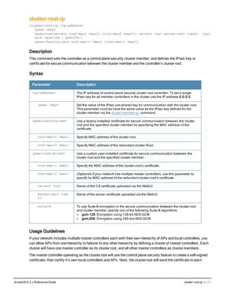 cluster-root-ip
cluster-root-ip <ip-address>
ipsec <key>
ipsec-custom-cert root-mac1 <mac1> [root-mac2 <mac2>] ca-cert <ca> server-cert <cert> [sui
te-b <gcm-128 | gcm-256>]
ipsec-factory-cert root-mac-1 <mac> [root-mac-1 <mac>]
Description
This command sets the controller as a control plane security cluster member, and defines the IPsec key or
certificate for secure communication between the cluster member and the controller’s cluster root.
Syntax
Parameter Description
<ip-address> The IP address of control plane security cluster root controller. To set a single
IPsec key for all member controllers in the cluster use the IP address 0.0.0.0.
ipsec <key> Set the value of the IPsec pre-shared key for communication with the cluster root.
This parameter must be have the same value as the IPsec key defined for the
cluster member via the cluster-member-ip command.
ipsec-factory-cert Use a factory-installed certificate for secure communication between the cluster
root and the specified cluster member by specifying the MAC address of the
certificate.
root-mac-1 <mac> Specify MAC address of the cluster root.
root-mac-2 <mac> Specify MAC address of the redundant cluster Root.
ipsec-custom-cert Use a custom user-installed certificate for secure communication between the
cluster root and the specified cluster member.
root-mac-1 <mac> Specify the MAC address of the cluster-root’s certificate.
root-mac-2 <mac> (Optional) If your network has multiple master controllers, use this parameter to
specify he MAC address of the redundant cluster-root’s certificate.
ca-cert <ca> Name of the CA certificate uploaded via the WebUI
server-cert <cer
t>
Name of the server certificate uploaded via the WebUI.
suite-b To use Suite-B encryption in the secure communication between the cluster root
and cluster member, specify one of the following Suite-B algorithms
l gcm-128: Encryption using 128-bit AES-GCM
l gcm-256: Encryption using 256-but AES-GCM
Usage Guidelines
If your network includes multiple master controllers each with their own hierarchy of APs and local controllers, you
can allow APs from one hierarchy to failover to any other hierarchy by defining a cluster of master controllers. Each
cluster will have one master controller as its cluster root, and all other master controllers as cluster members.
The master controller operating as the cluster root will use the control plane security feature to create a self-signed
certificate, then certify it’s own local controllers and APs. Next, the cluster root will send the certificate to each
ArubaOS 6.3 | Reference Guide cluster-root-ip | 217
 