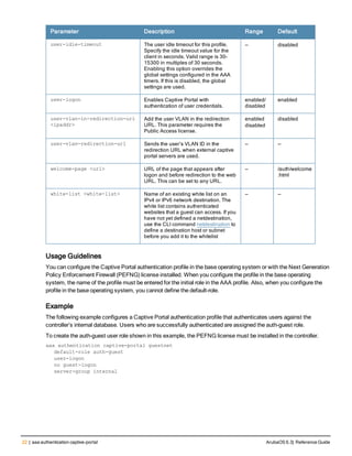 22 | aaa authentication captive-portal ArubaOS 6.3| Reference Guide
Parameter Description Range Default
user-idle-timeout The user idle timeout for this profile.
Specify the idle timeout value for the
client in seconds. Valid range is 30-
15300 in multiples of 30 seconds.
Enabling this option overrides the
global settings configured in the AAA
timers. If this is disabled, the global
settings are used.
— disabled
user-logon Enables Captive Portal with
authentication of user credentials.
enabled/
disabled
enabled
user-vlan-in-redirection-url
<ipaddr>
Add the user VLAN in the redirection
URL. This parameter requires the
Public Access license.
enabled
disabled
disabled
user-vlan-redirection-url Sends the user’s VLAN ID in the
redirection URL when external captive
portal servers are used.
— —
welcome-page <url> URL of the page that appears after
logon and before redirection to the web
URL. This can be set to any URL.
— /auth/welcome
.html
white-list <white-list> Name of an existing white list on an
IPv4 or IPv6 network destination. The
white list contains authenticated
websites that a guest can access. If you
have not yet defined a netdestination,
use the CLI command netdestination to
define a destination host or subnet
before you add it to the whitelist
— —
Usage Guidelines
You can configure the Captive Portal authentication profile in the base operating system or with the Next Generation
Policy Enforcement Firewall (PEFNG) license installed. When you configure the profile in the base operating
system, the name of the profile must be entered for the initial role in the AAA profile. Also, when you configure the
profile in the base operating system, you cannot define the default-role.
Example
The following example configures a Captive Portal authentication profile that authenticates users against the
controller’s internal database. Users who are successfully authenticated are assigned the auth-guest role.
To create the auth-guest user role shown in this example, the PEFNG license must be installed in the controller.
aaa authentication captive-portal guestnet
default-role auth-guest
user-logon
no guest-logon
server-group internal
 