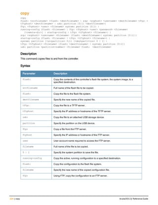 224 | copy ArubaOS 6.3| Reference Guide
copy
copy
flash: <srcfilename> {flash: <destfilename> | scp: <scphost> <username> <destfilename> tftp: <
tftphost> <destfilename> | usb: partition {0|1} <destfilename>}
ftp: <ftphost> <user> <filename> system: partition {0|1} |
running-config {flash: <filename> | ftp: <ftphost> <user> <password> <filename>
[<remote-dir>] | startup-config | tftp: <tftphost> <filename>} |
scp: <scphost> <username> <filename> {flash: <destfilename>| system: partition [0|1]}|
startup-config {flash: <filename> | tftp: <tftphost> <filename>} |
system: partition {<srcpartition> 0|1} [<destpartition> 0 | 1] |
tftp: <tftphost> <filename> {flash: <destfilename> | system: partition [0|1]}
usb: partition <partition-number> <filename> flash: <destfilename>
Description
This command copies files to and from the controller.
Syntax
Parameter Description
flash: Copy the contents of the controller’s flash file system, the system image, to a
specified destination.
srcfilename Full name of the flash file to be copied.
flash: Copy the file to the flash file system.
destfilename Specify the new name of the copied file.
tftp: Copy the file to a TFTP server.
tftphost Specify the IP address or hostname of the TFTP server.
usb: Copy the file to an attached USB storage device.
partition Specify the partition on the USB device.
ftp: Copy a file from the FTP server.
ftphost Specify the IP address or hostname of the FTP server.
user User account name required to access the FTP server.
filename Full name of the file to be copied.
0 | 1 Specify the system partition to save the file.
running-config Copy the active, running configuration to a specified destination.
flash: Copy the configuration to the flash file system.
filename Specify the new name of the copied configuration file.
ftp: Using FTP, copy the configuration to an FTP server.
 