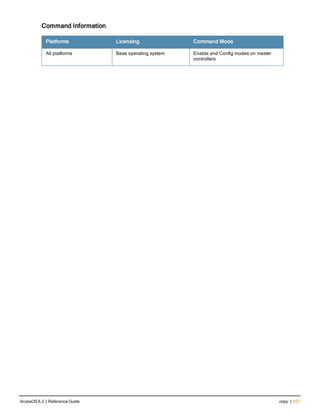 Command Information
Platforms Licensing Command Mode
All platforms Base operating system Enable and Config modes on master
controllers
ArubaOS 6.3 | Reference Guide copy | 227
 