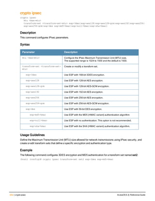 232 | crypto ipsec ArubaOS 6.3| Reference Guide
crypto ipsec
crypto ipsec
mtu <max-mtu>
transform-set <transform-set-mtu> esp-3des|esp-aes128|esp-aes128-gcm|esp-aes192|esp-aes256|
esp-aes256-gcm|esp-des esp-md5-hmac|esp-null-hmac|esp-sha-hmac}
Description
This command configures IPsec parameters.
Syntax
Parameter Description
mtu <max-mtu> Configure the IPsec Maximum Transmission Unit (MTU) size.
The supported range is 1024 to 1500 and the default is 1500.
transform-set <transform-set-
mtu>
Create or modify a transform set.
esp-3des Use ESP with 168-bit 3DES encryption.
esp-aes128 Use ESP with 128-bit AES encryption.
esp-aes128-gcm Use ESP with 128-bit AES-GCM encryption.
esp-aes192 Use ESP with 192-bit AES encryption.
esp-aes256 Use ESP with 256-bit AES encryption.
esp-aes256-gcm Use ESP with 256-bit AES-GCM encryption.
esp-des Use ESP with 56-bit DES encryption.
   esp-md5-hmac Use ESP with the MD5 (HMAC variant) authentication algorithm
   esp-null-hmac Use ESP with no authentication. This option is not recommended.
   esp-sha-hmac Use ESP with the SHA (HMAC variant) authentication algorithm.
Usage Guidelines
Define the Maximum Transmission Unit (MTU) size allowed for network transmissions using IPsec security, and
create or edit transform sets that define a specific encryption and authentication type.
Example
The following command configures 3DES encryption and MD5 authentication for a transform set named set2:
(host) (config)# crypto ipsec transform-set set2 esp-3des esp-md5-hmac
 