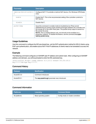 Parameter Description
udpencap-behind-natdevic
e
Configure NAT-T if controller is behind NAT device. (For Windows VPN Dialer
only)
enable Enable Nat-T. This is the recommended setting if the controller is behind a
NAT device.
disable Disable Nat-T.
packet-dump Issue this command in enable mode to troubleshoot an IPsec tunnel
establishment by looking at the packet exchanges between the controller and
the remote AP or the other IPsec peer. The packet dump output is saved to a
file named ike.pcap.
NOTE: This is a testing feature only, and should not be enabled on a
production network. To disable this feature, use the command no crypto
isakmp packet-dump.
Usage Guidelines
Use this command to configure the IKE pre-shared key, set the EAP authentication method for IKEv2 clients using
EAP user authentication, and enable source NAT if the IP addresses of clients need to be translated to access the
network.
Example
The following command configures an ISAKMP peer IP address and subnet mask. After configuring an ISAKMP
address and netmask, you will be prompted to enter the IKE preshared key.
(host)(config) #crypto isakmp address 10.3.14.21 netmask 255.255.255.0
Key:*******Re-Type Key:*******
Command History
Release Modification
ArubaOS 3.0 Command introduced.
ArubaOS 6.1 The eap-passthrough parameter was introduced.
Command Information
Platforms Licensing Command Mode
All platforms Base operating system Config mode on master controllers
ArubaOS 6.3 | Reference Guide crypto isakmp | 235
 