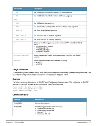 Parameter Description
19 Use the 256-bit random Diffie Hellman ECP modulus group.
20 Use the 384-bit random Diffie Hellman ECP modulus group
hash
md5 Use MD5 as the hash algorithm.
sha Use SHA-1 as the hash algorithm. This is the default policy algorithm.
SHA1-96 Use SHA1-96 as the hash algorithm.
SHA2-256-128 Use SHA2-256-128 as the hash algorithm.
SHA2-384-192 Use SHA2-384-192 as the hash algorithm.
prf Set one of the following pseudo-random function (PRF) values for an IKEv2
policy:
l PRF-HMAC-MD5 (default)
l PRF-HMAC-SHA1
l PRF-HMAC-SHA256
l PRF-HMAC-SHA384
lifetime <seconds> Specify the lifetime of the IKE security association (SA), from 300 - 86400
seconds.
version Specify the version of IKE protocol for the IKE policy
l v1: IKEv1
l v2: IKEv2
Usage Guidelines
To define settings for a ISAKMP policy, issue the command crypto isakmp policy <priority> then press Enter. The
CLI will enter config-isakmp mode, which allows you to configure the policy values.
Example
The following command configures an ISAKMP peer IP address and subnet mask.. After configuring an ISAKMP
address and netmask, you will be prompted to enter the IKE preshared key.
(host)(config) #crypto isakmp policy1
(host)(config-isakmp) #auth rsa-sig
Key:*******Re-Type Key:*******
Command History
Release Modification
ArubaOS 3.0 Command introduced.
ArubaOS 6.1 The following parameters were introduced.
l authentication ecdsa-256
l authentication ecdsa-384
l hash sha1-96
l hash sha2-256-128
ArubaOS 6.3 | Reference Guide crypto isakmp policy | 237
 