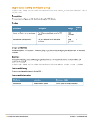 246 | crypto-localisakmp certificate-group ArubaOS 6.3| Reference Guide
crypto-local isakmp certificate-group
crypto-local isakmp certificate-group server-certificate <server_certificate> ca-certificate <
ca_cert-name>
Description
The command configures an IKE Certificate Group for VPN Clients.
Syntax
Parameter Description Range
Defaul
t
server-certificate <server-certificate> The IKE server certificate name for VPN
clients.
1-64
character
s
—
ca-certificate <ca-cert-name> The IKE CA Certificate for this server
certificate.
1-64
character
s
—
Usage Guidelines
This feature allows you to create a certificate group so you can access multiple types of certificates on the same
controller.
Example
This command configures a certificate group that consists of server certificate named newtest with the CA
certificate TrustedCA.
crypto-local isakmp certificate-group server-certificate newtest ca-certificate TrustedCA
Command History
This command was introduced in ArubaOS 6.1.
Command Information
Platforms Licensing Command Mode
All platforms Base operating system Config mode on master controllers
 