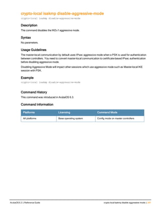 crypto-local isakmp disable-aggressive-mode
crypto-local isakmp disable-aggressive-mode
Description
The command disables the IKEv1 aggressive mode.
Syntax
No parameters.
Usage Guidelines
The master-local communication by default uses IPsec aggressive mode when a PSK is used for authentication
between controllers. You need to convert master-local communication to certificate-based IPsec authentication
before disabling aggressive mode.
Disabling Aggressive Mode will impact other sessions which use aggressive mode such as Master-local IKE
session with PSK.
Example
crypto-local isakmp disable-aggressive-mode
Command History
This command was introduced in ArubaOS 6.3.
Command Information
Platforms Licensing Command Mode
All platforms Base operating system Config mode on master controllers
ArubaOS 6.3 | Reference Guide crypto-localisakmp disable-aggressive-mode | 247
 